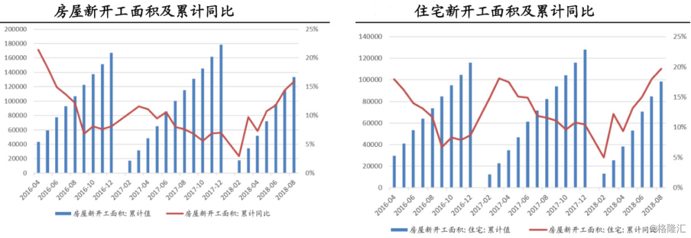 【财经资讯】前史转折中的开发商：夭夭园桃，无子空长