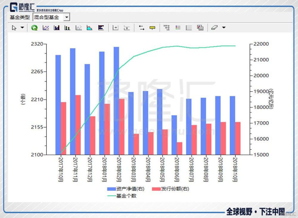 【创业资讯】8月组织资管规划缩水超5000亿，9月还会持续吗？