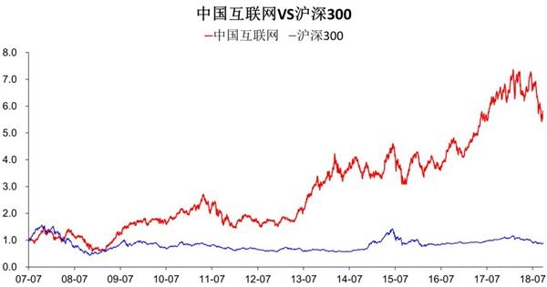 【创业资讯】四大闻名私募大佬纵论A股：A股商场正孕育着活力