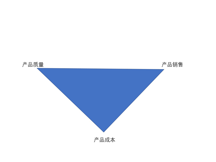 【创业投资】直击广交会②：价格优势不是天然保护伞，转型跨境电商仍要破“质量关”