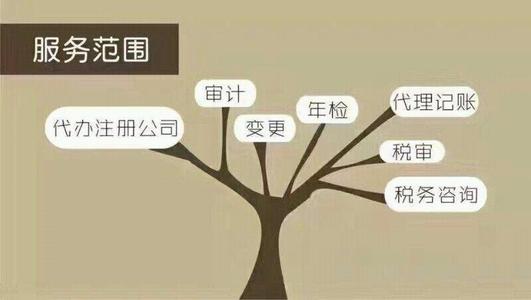 无锡企业注册