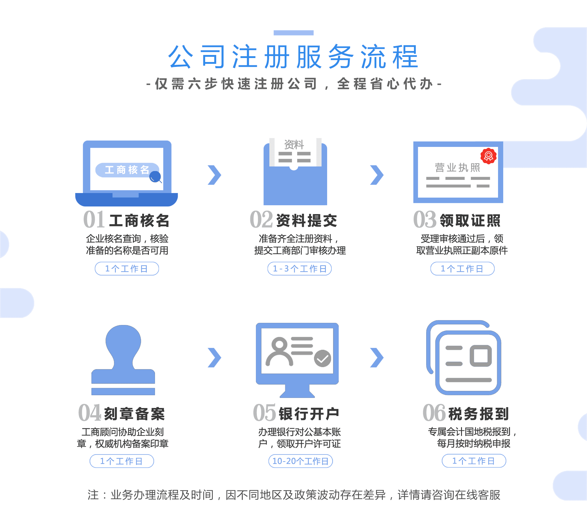 贵州be七365官网_bt365在线_BSt365提现注册