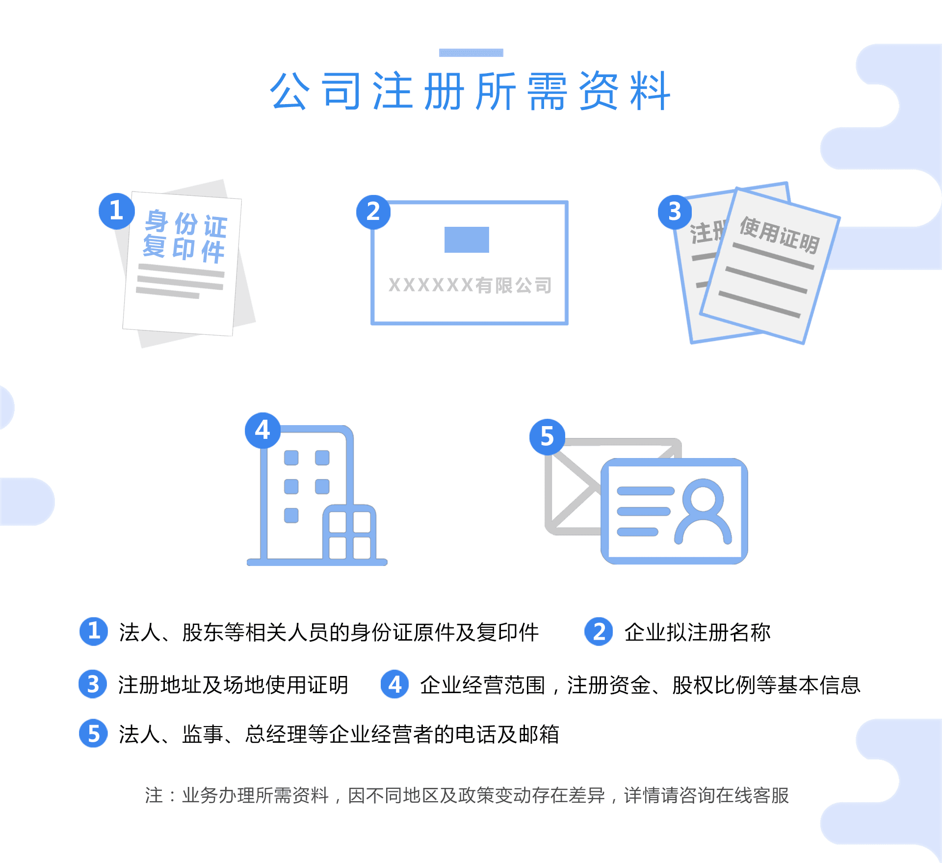 贵州be七365官网_bt365在线_BSt365提现注册