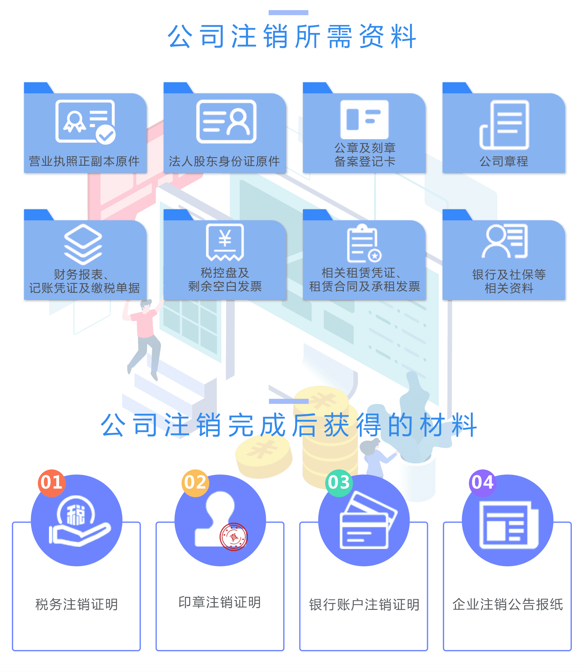 贵州be七365官网_bt365在线_BSt365提现注销