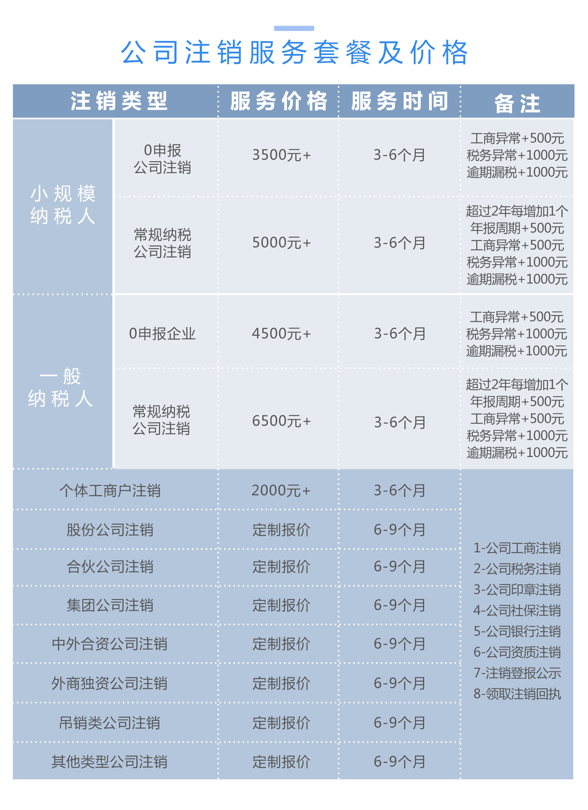 贵州be七365官网_bt365在线_BSt365提现注销