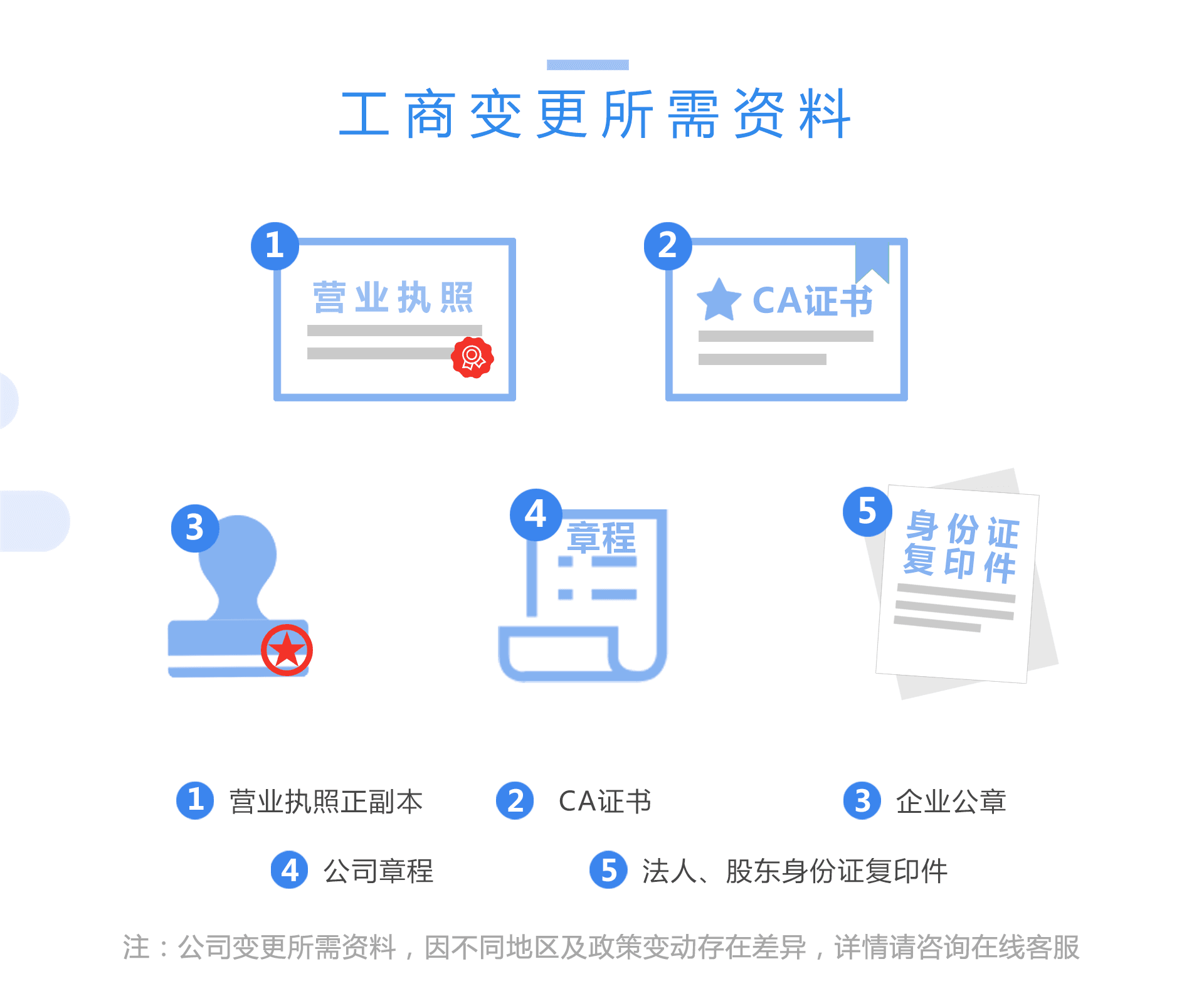 be七365官网_bt365在线_BSt365提现变更