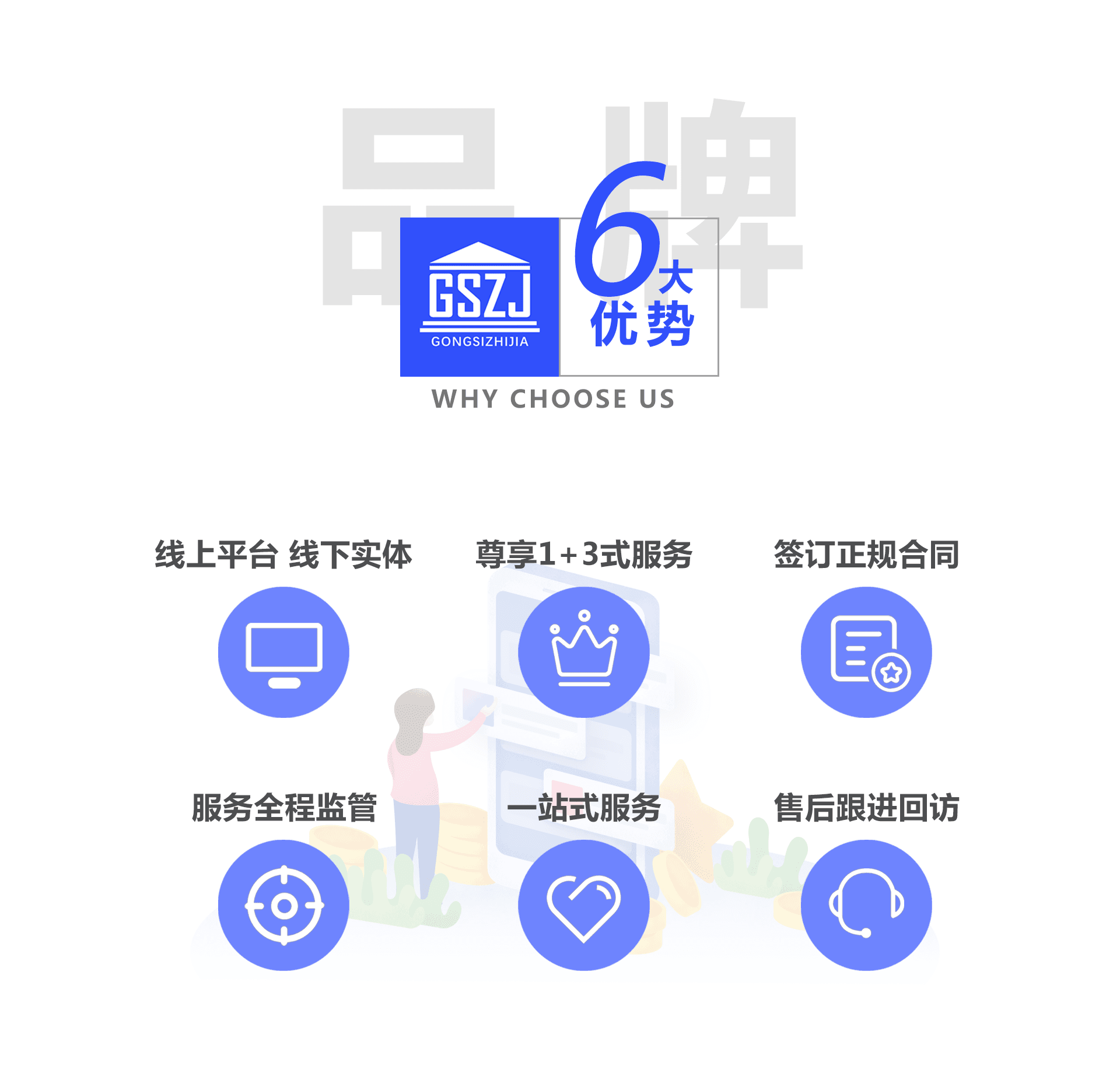 社保公积金