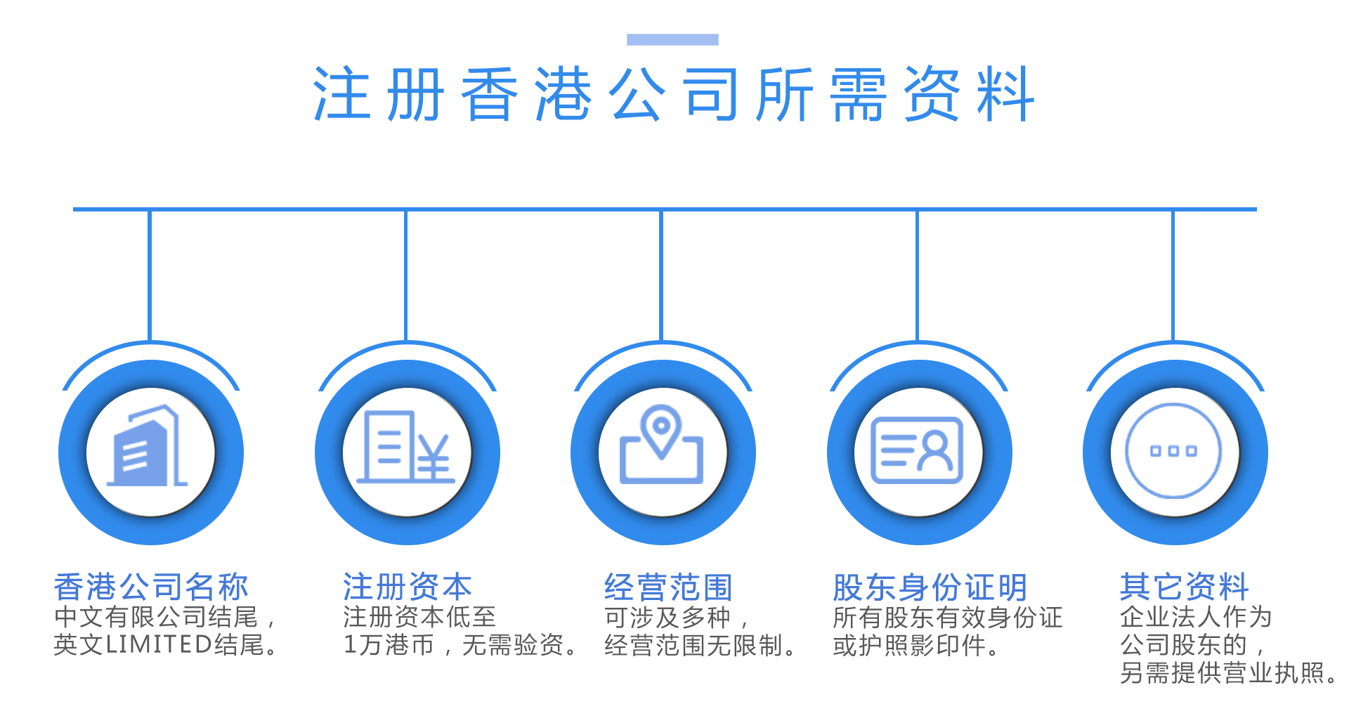 香港be七365官网_bt365在线_BSt365提现注册