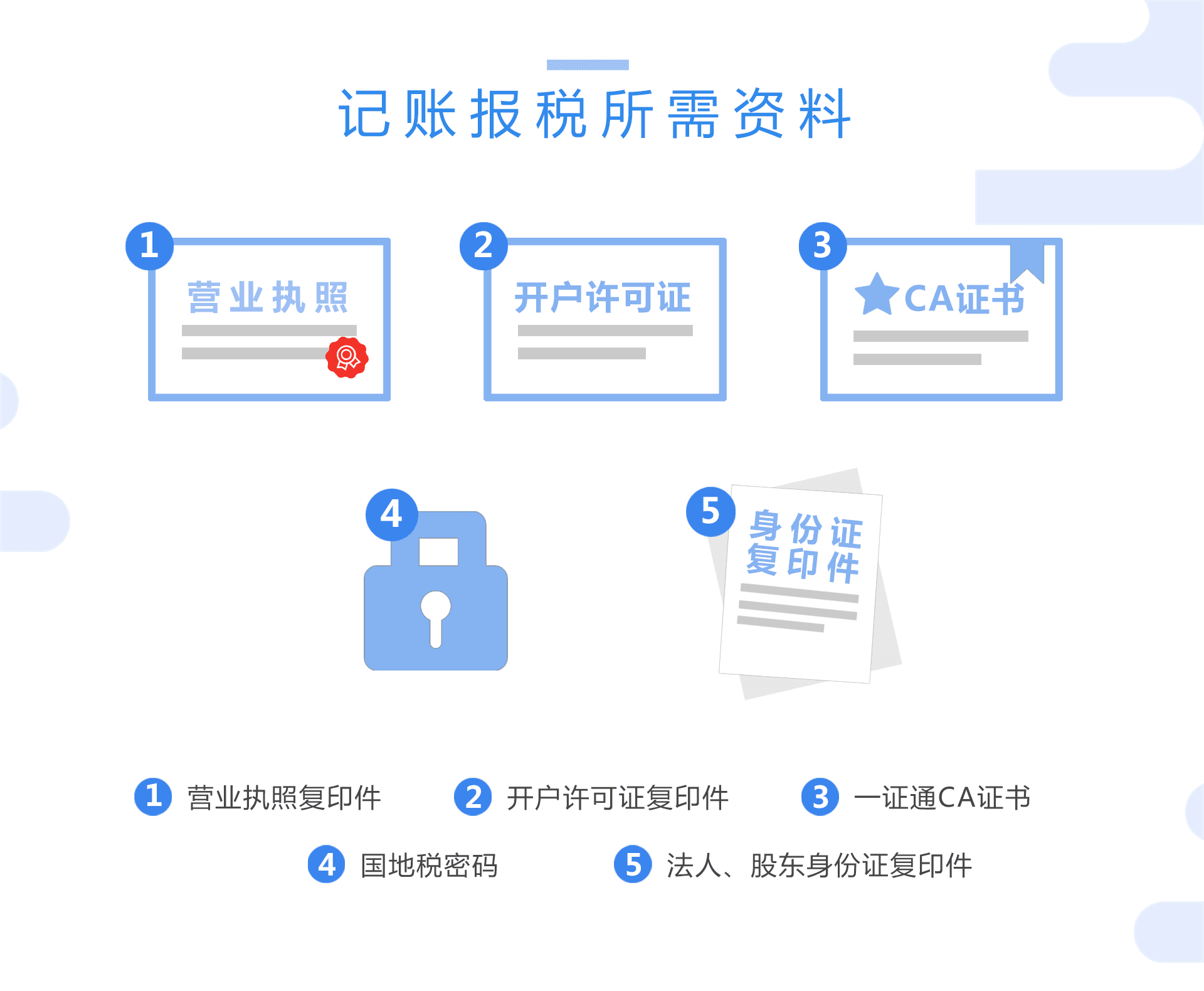 一般纳税人代理记账