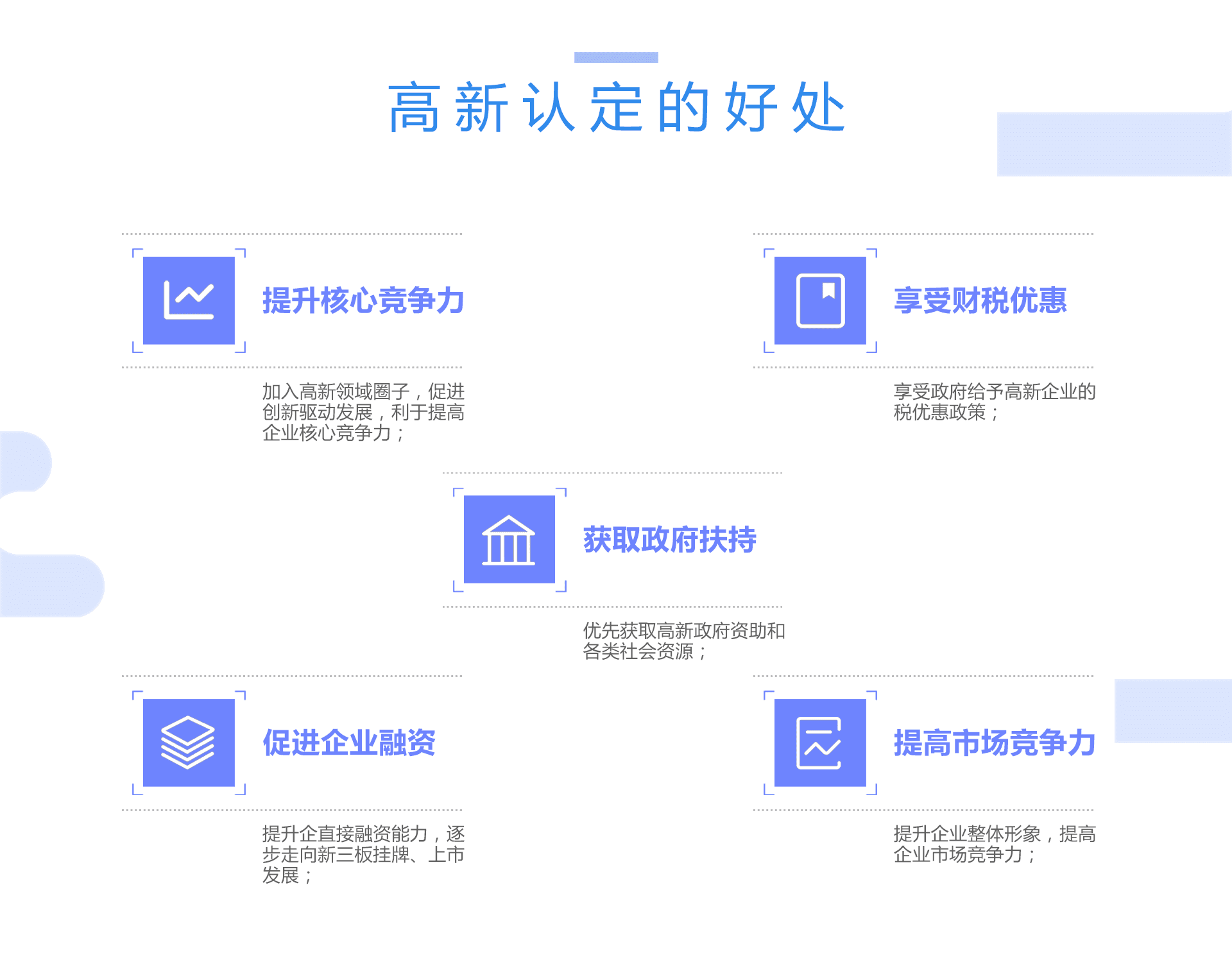 高新认定